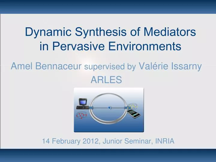 dynamic synthesis of mediators in pervasive environments