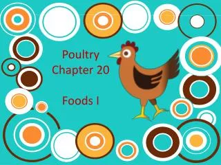 Poultry Chapter 20 Foods I