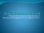 Determinants of Demand - slide 1