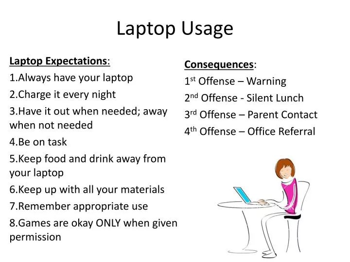 laptop usage