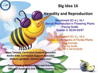 Big Idea 16 Heredity and Reproduction