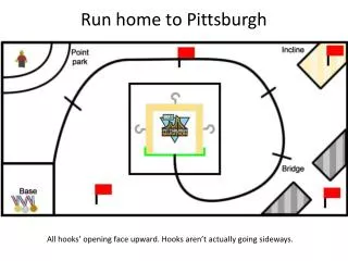 Run home to Pittsburgh