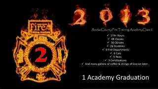 174+ Hours 48 Classes 36 Quizzes 26 Students 9 Fire Departments 6 Cars 5 Tests 3 Certifications