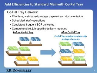 Add Efficiencies to Standard Mail with Co-Pal Tray