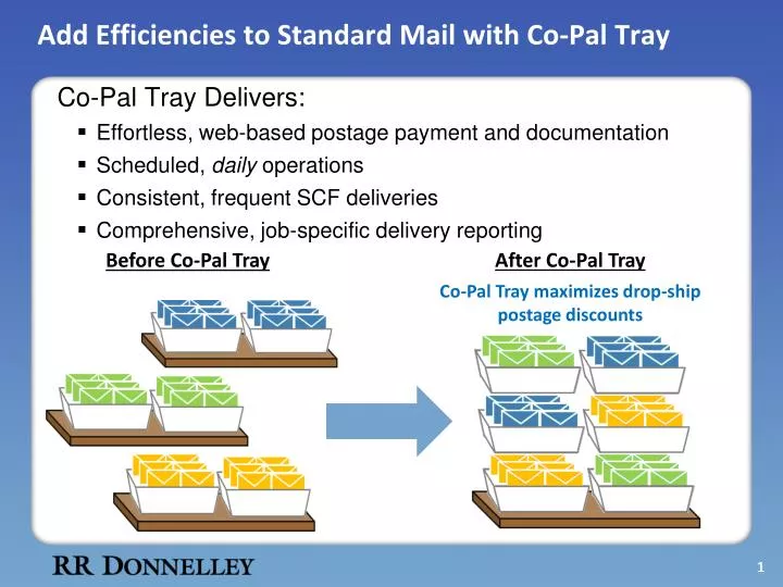 add efficiencies to standard mail with co pal tray