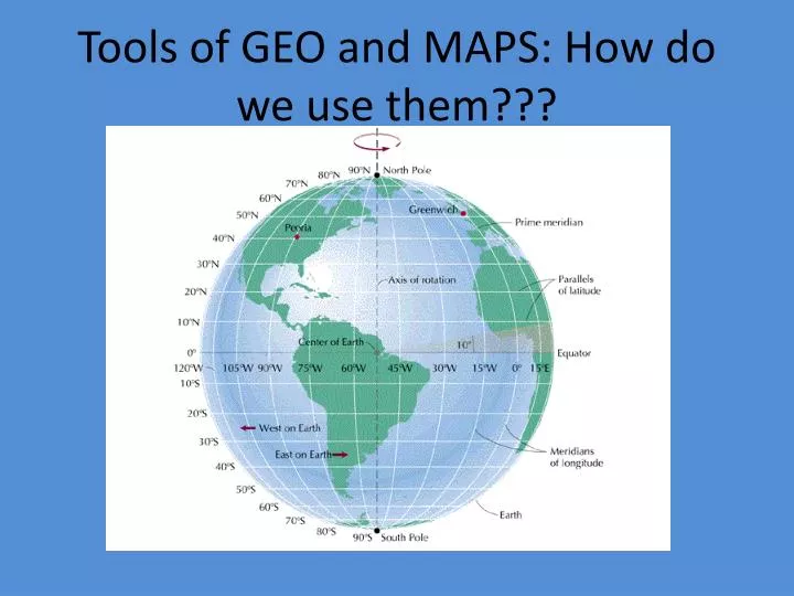 tools of geo and maps how do we use them