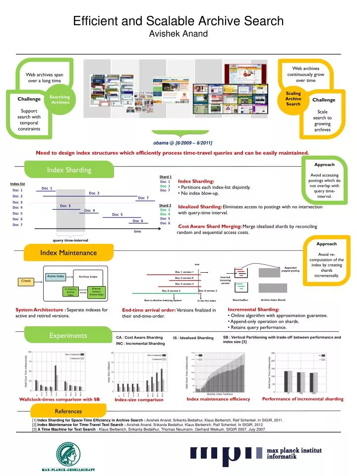 efficient and scalable archive search avishek anand