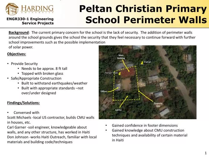 peltan christian primary school perimeter walls