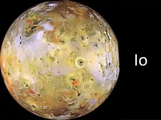 Io Overview