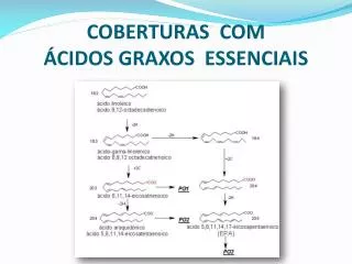 coberturas com cidos graxos essenciais