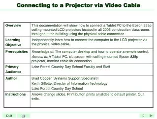 Connecting to a Projector via Video Cable
