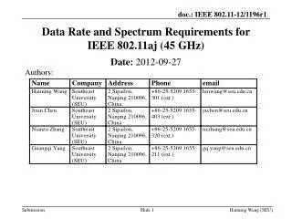 Data Rate and Spectrum Requirements for IEEE 802.11aj (45 GHz)