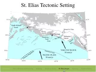 St. Elias Tectonic Setting