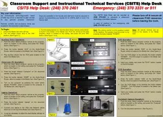 Classroom Support and Instructional Technical Services (CSITS) Help Desk