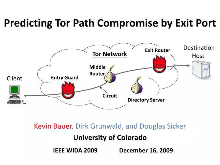 predicting tor path compromise by exit port