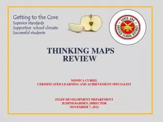 thinking maps review