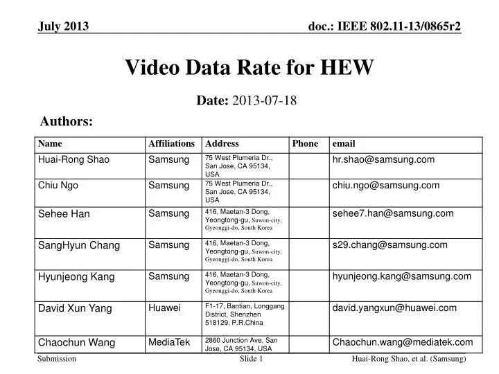 video data rate for hew