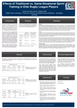 Effects of Traditional vs . Game-Situational Sprint Training in Elite Rugby League Players