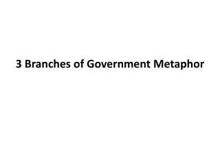 3 Branches of Government Metaphor