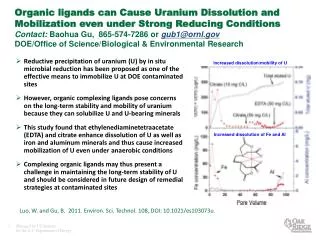 Luo, W. and Gu, B. 2011 . Environ. Sci. Technol. 108, DOI: 10.1021/es103073u.