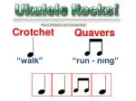 Music Notation and Composition - slide 1