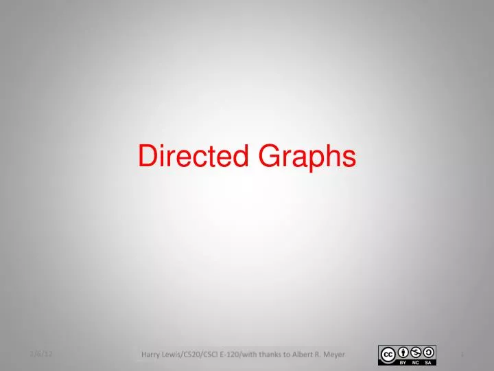 directed graphs