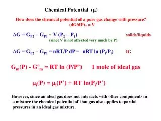 Chemical Potential ( m )