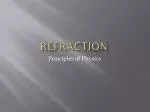 Refraction - slide 1