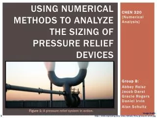 Using Numerical Methods to Analyze the Sizing of Pressure Relief Devices