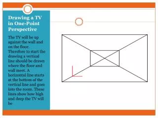 drawing a tv in one point perspective