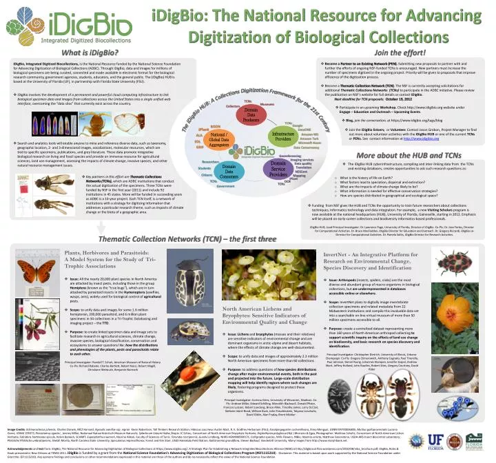 idigbio the national resource for advancing digitization of biological collections