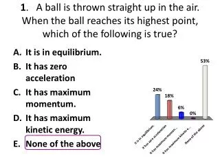 It is in equilibrium. It has zero acceleration It has maximum momentum.
