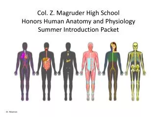 Col. Z. Magruder High School Honors Human Anatomy and Physiology Summer Introduction Packet