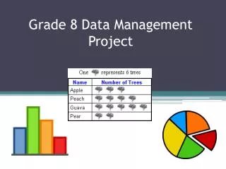 Grade 8 Data Management Project