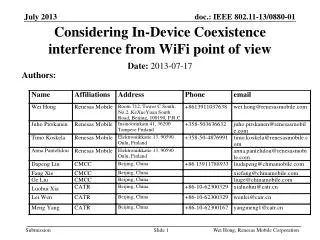 Considering In-Device Coexistence interference from WiFi point of view