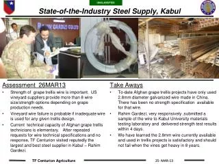 State-of-the-Industry Steel Supply, Kabul