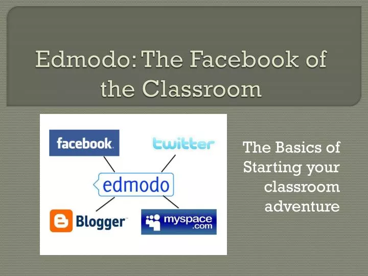 edmodo the facebook of the classroom