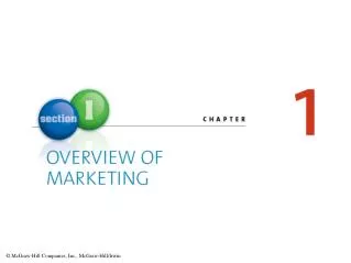 OVERVIEW OF MARKETING