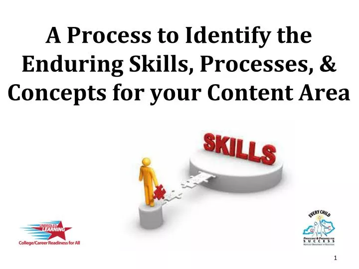 a process to identify the enduring skills processes concepts for y our content area