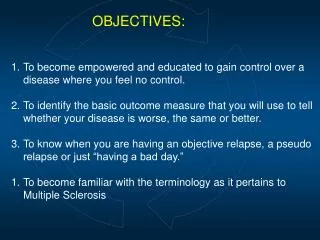OBJECTIVES: