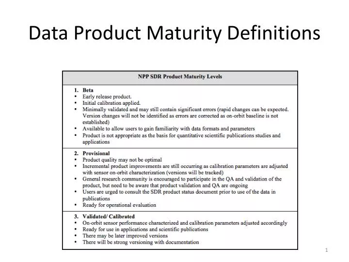 data product maturity definitions