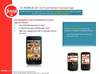 Go MOBILE with the Food Network Canada App!