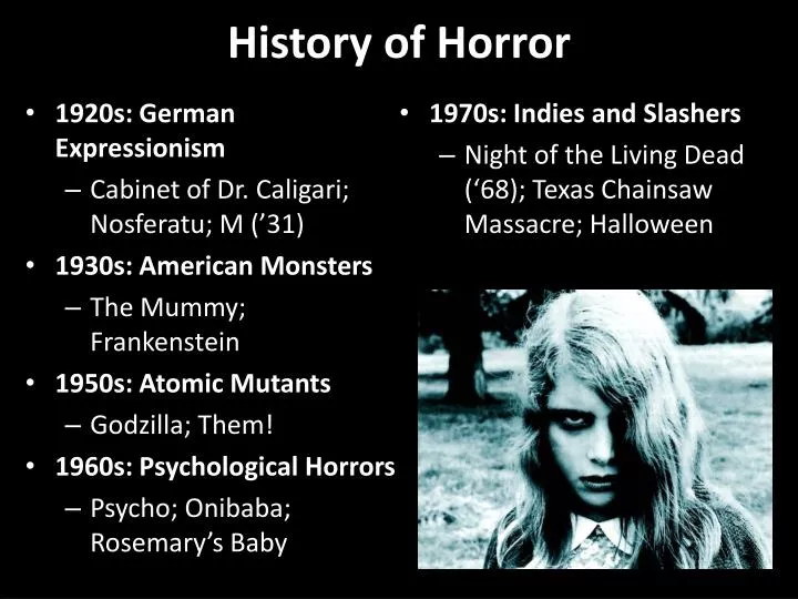 history of horror