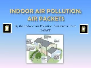 Indoor Air Pollution: Air Packets