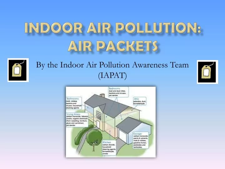 indoor air pollution air packets