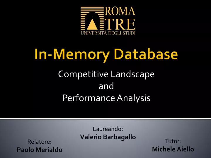 competitive landscape and performance analysis