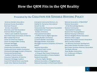 How the QRM Fits in the QM Reality