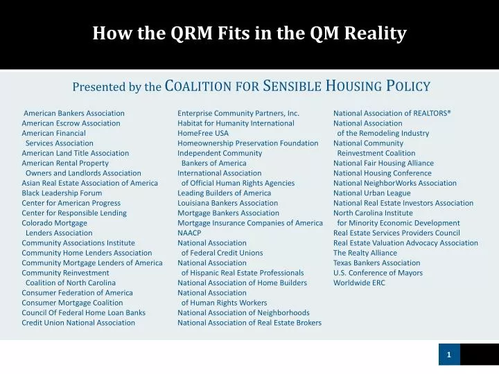 how the qrm fits in the qm reality