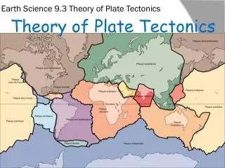 Earth Science 9.3 Theory of Plate Tectonics