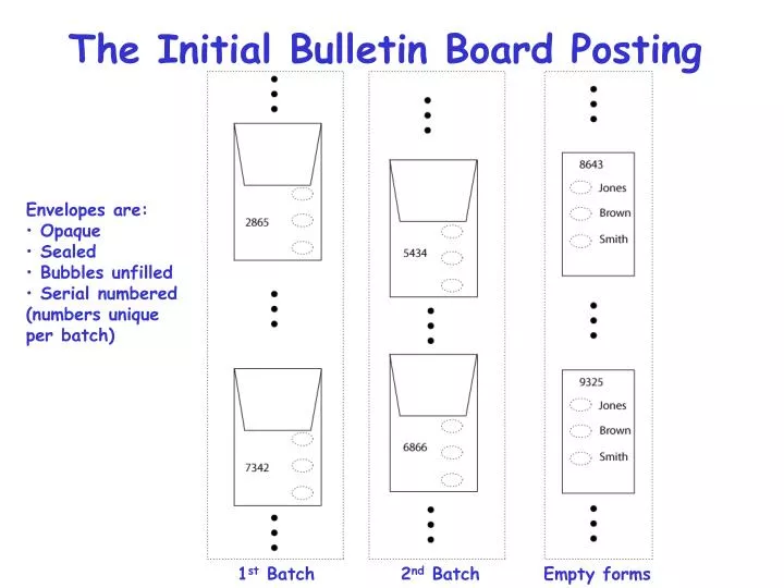 the initial bulletin board posting